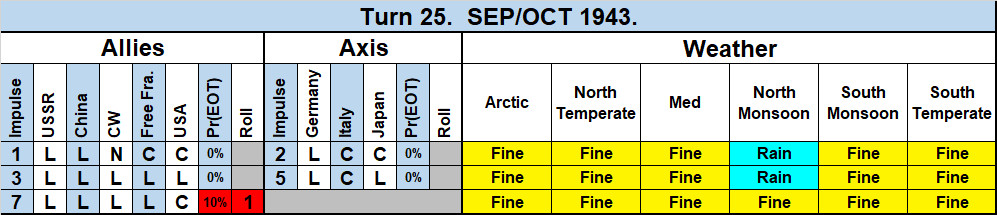 99Summary1.jpg