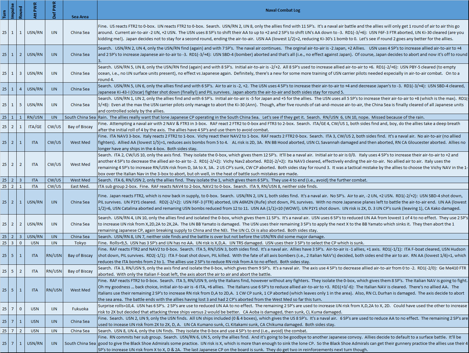 99Summary3.jpg