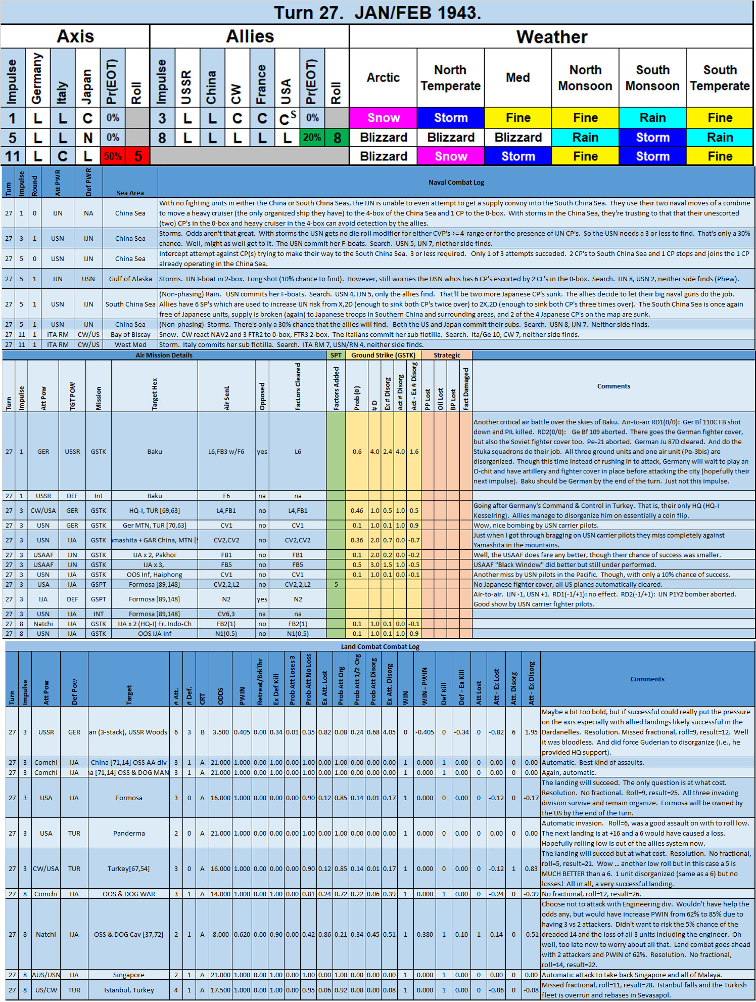 99Summary.jpg