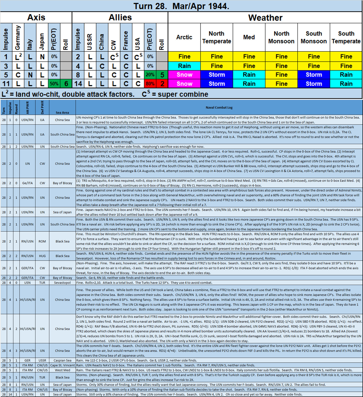99Summary1.jpg