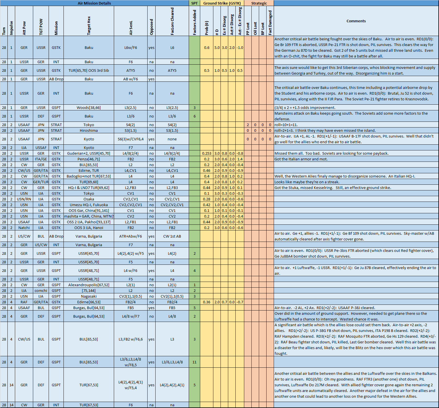 99Summary2.jpg