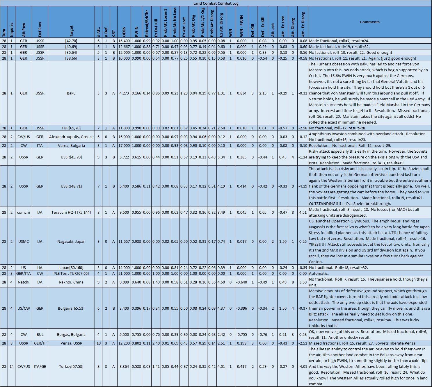 99Summary3.jpg