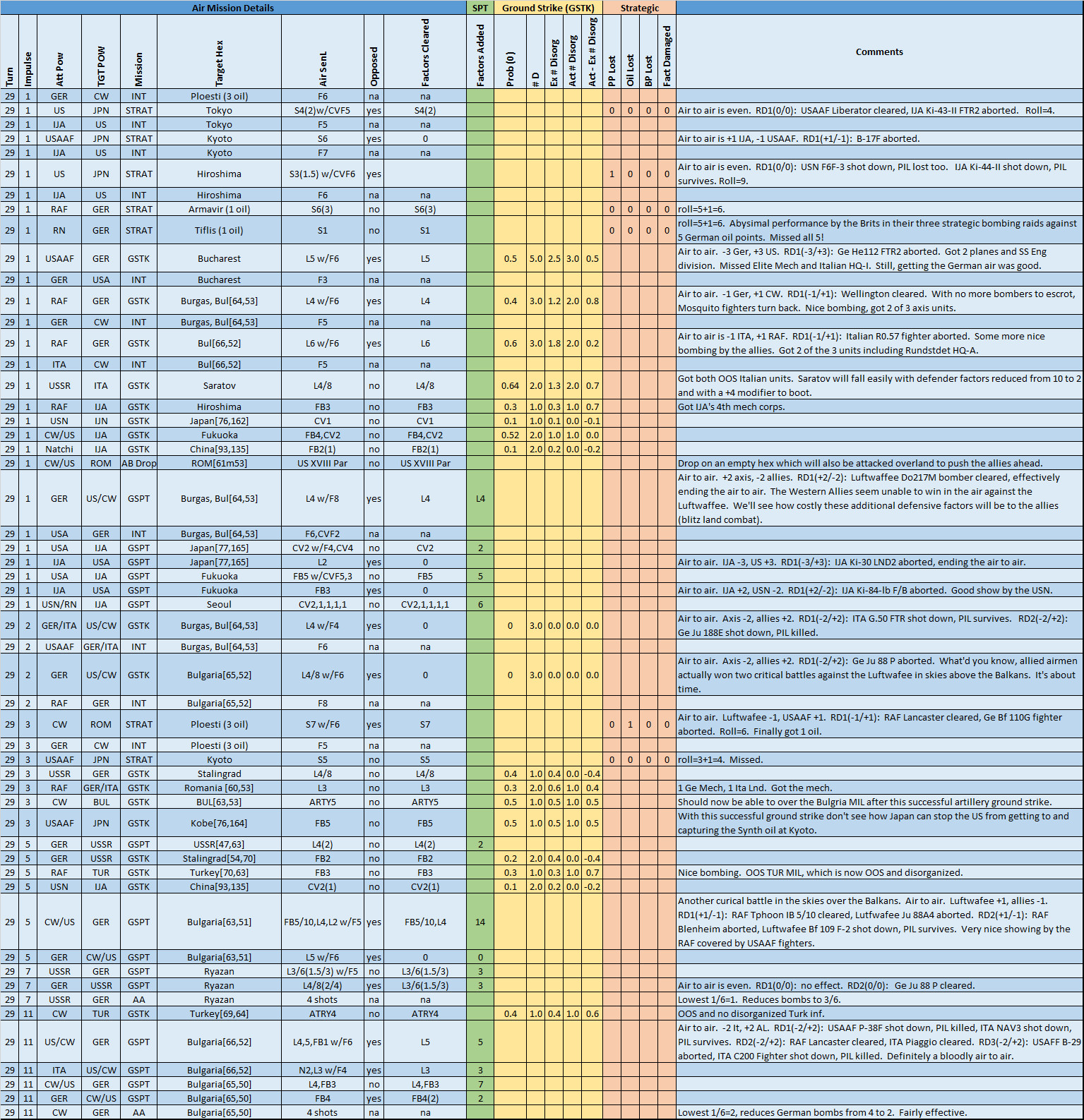 99Summary2.jpg