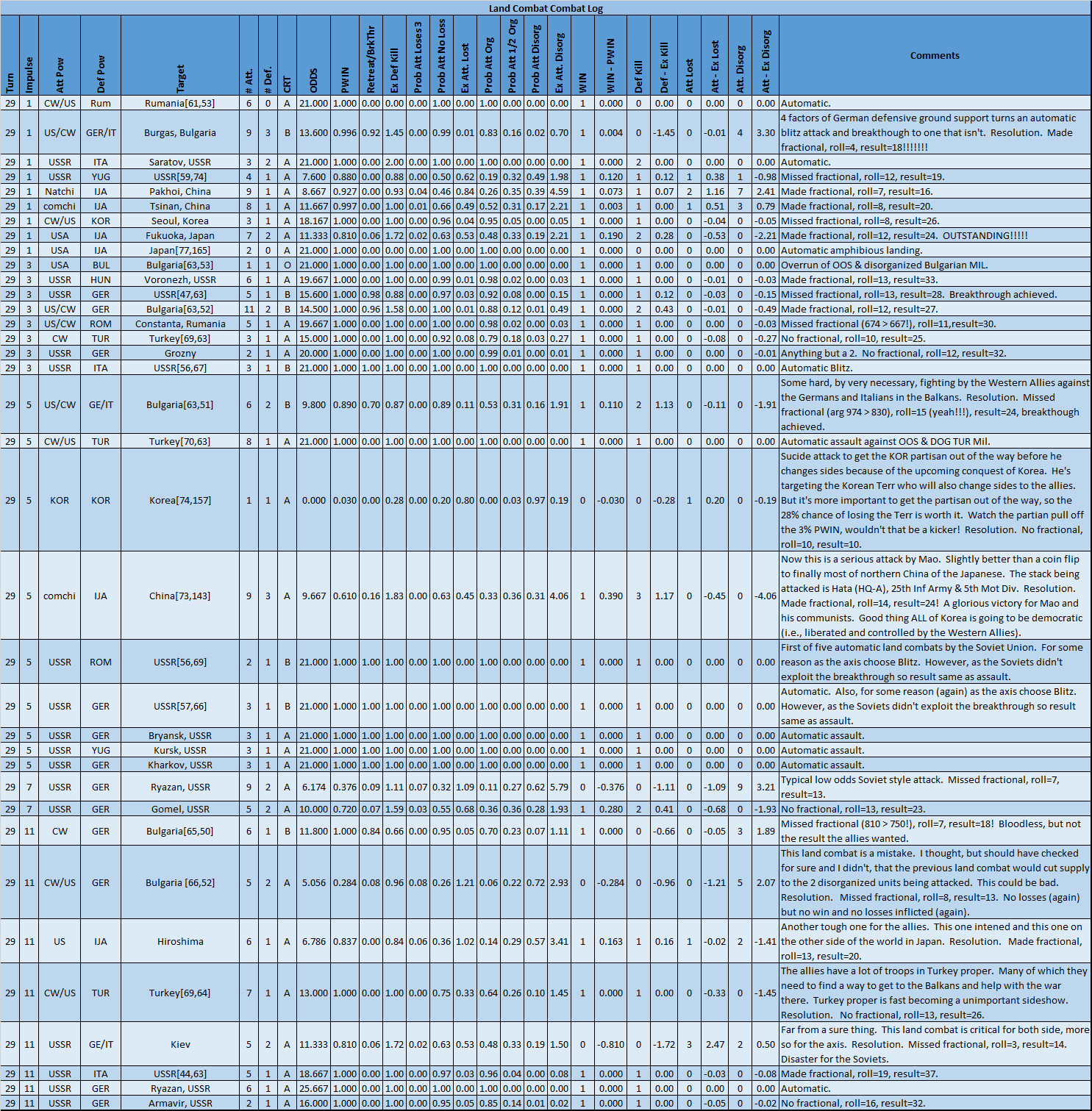 99Summary3.jpg