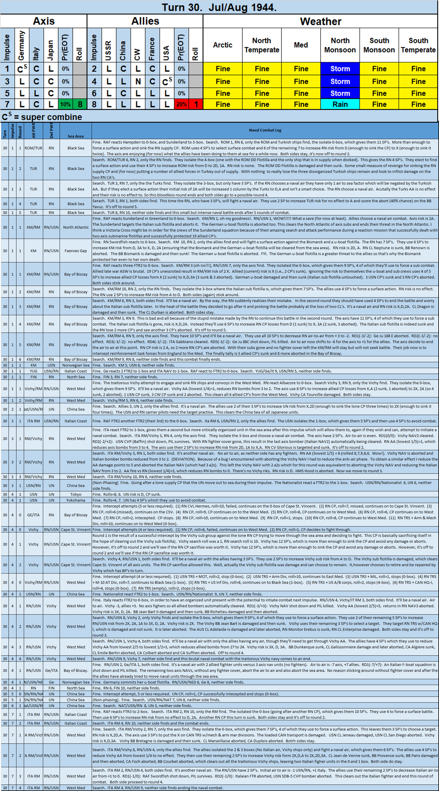 99Summary1.jpg