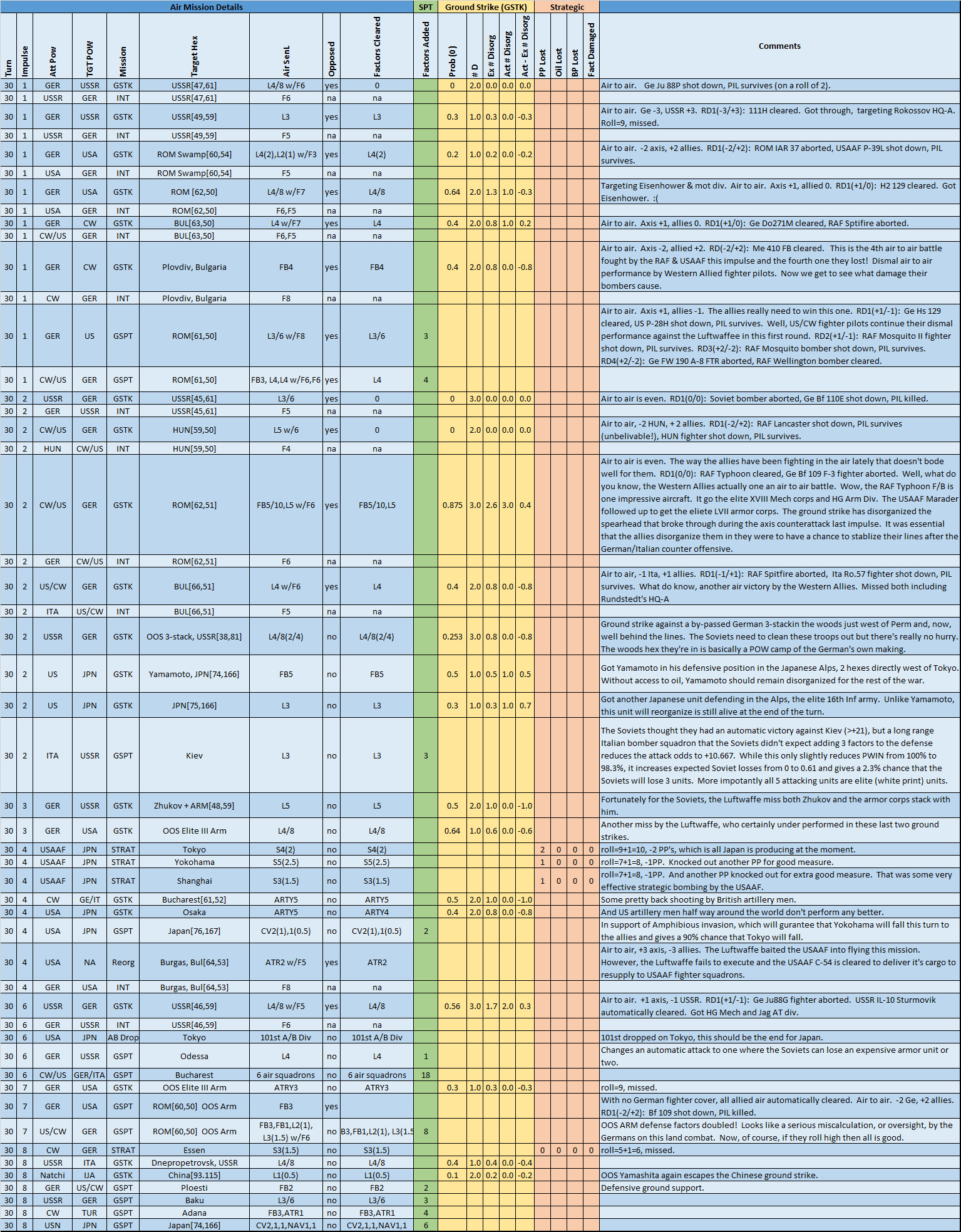 99Summary2.jpg