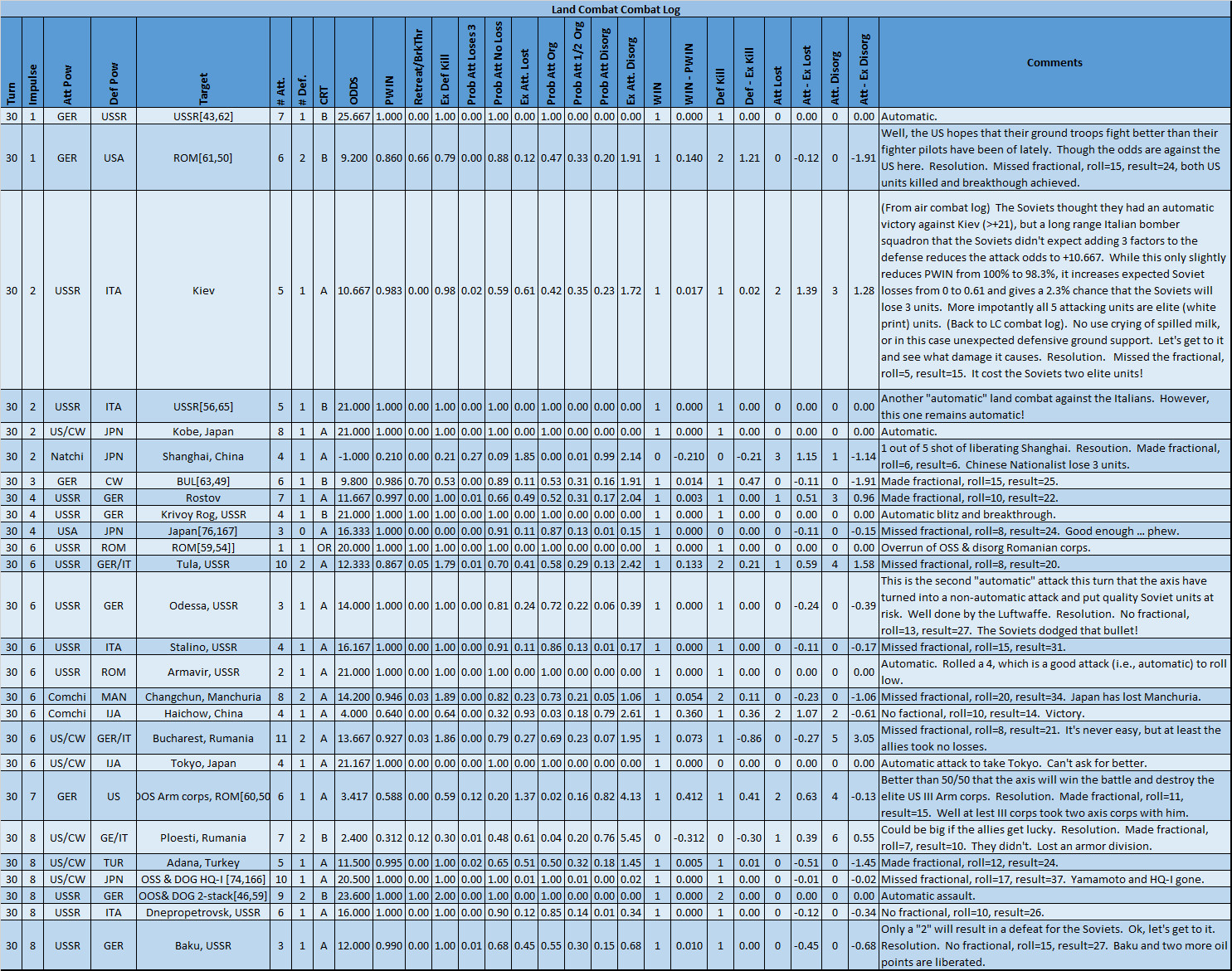 99Summary3.jpg