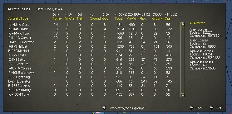 113044AirLosses.jpg