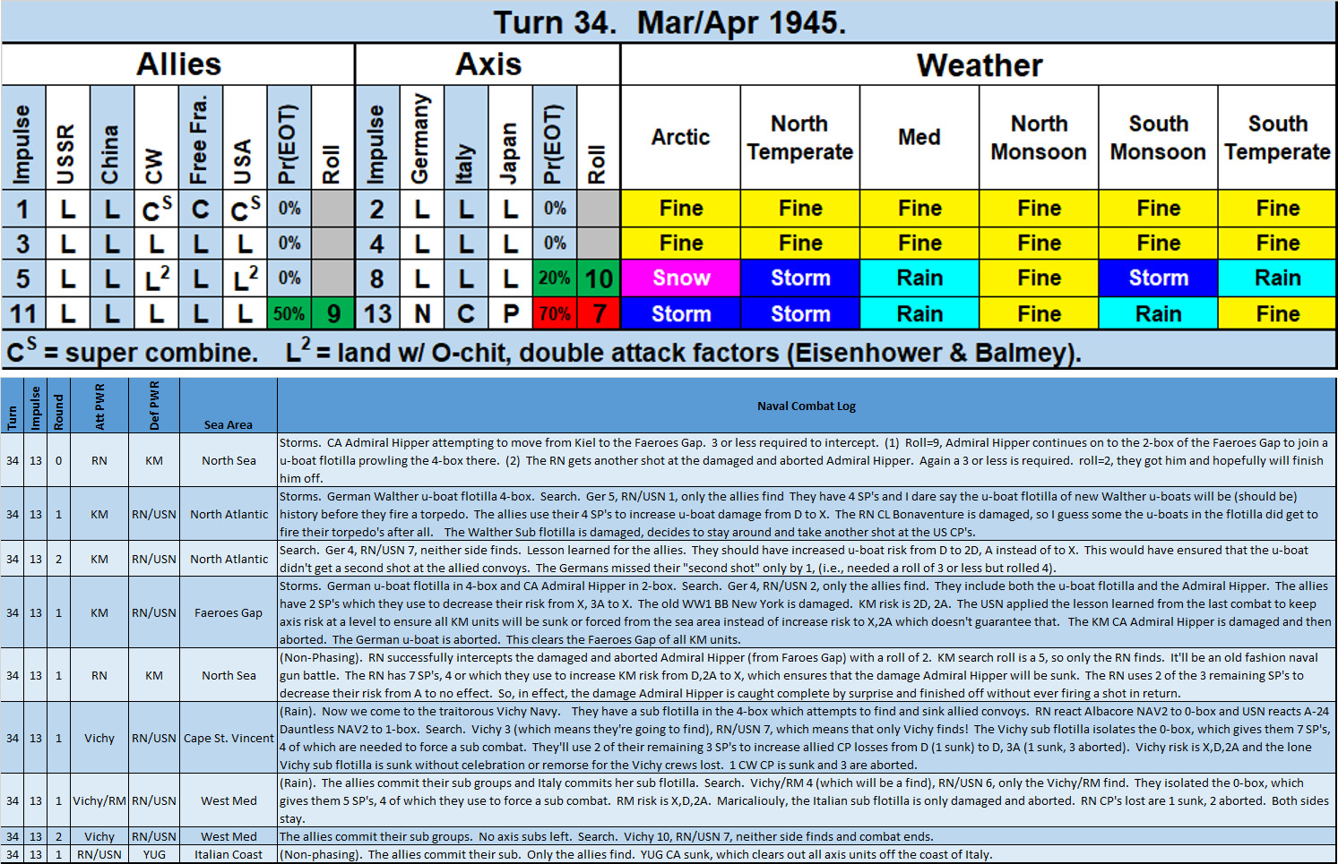 99Summary1.jpg
