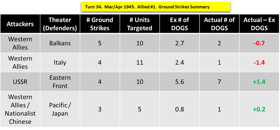 01ALGroundStrikes.jpg