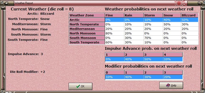 JanFebWeather.jpg