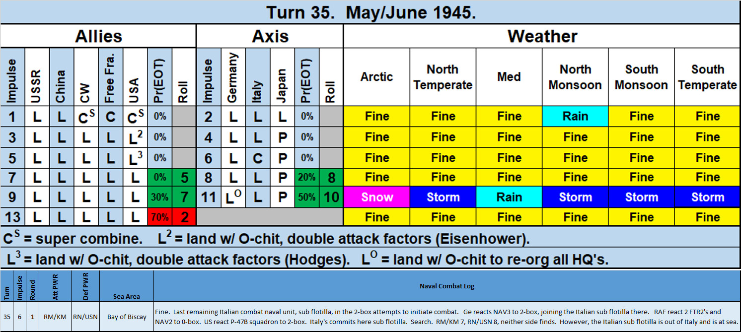 99Summary1.jpg