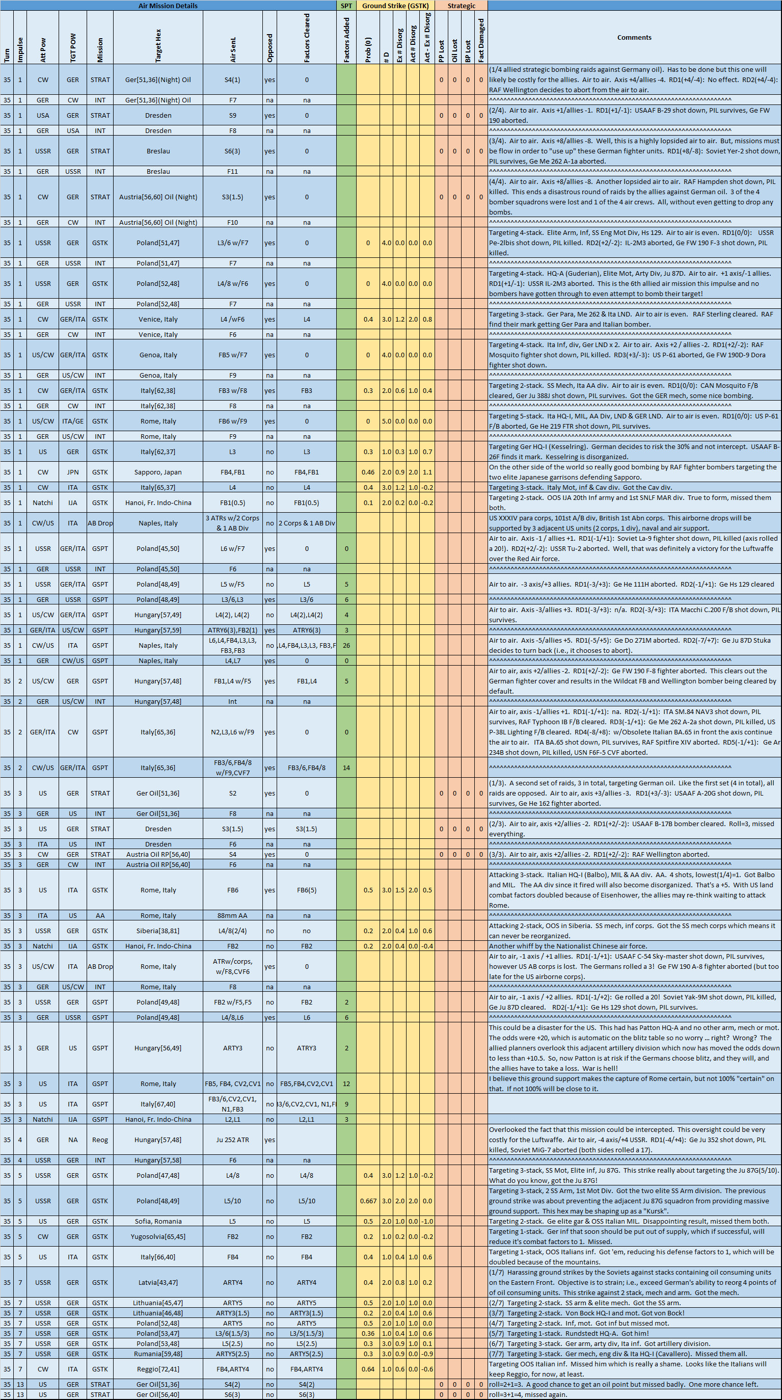 99Summary2.jpg