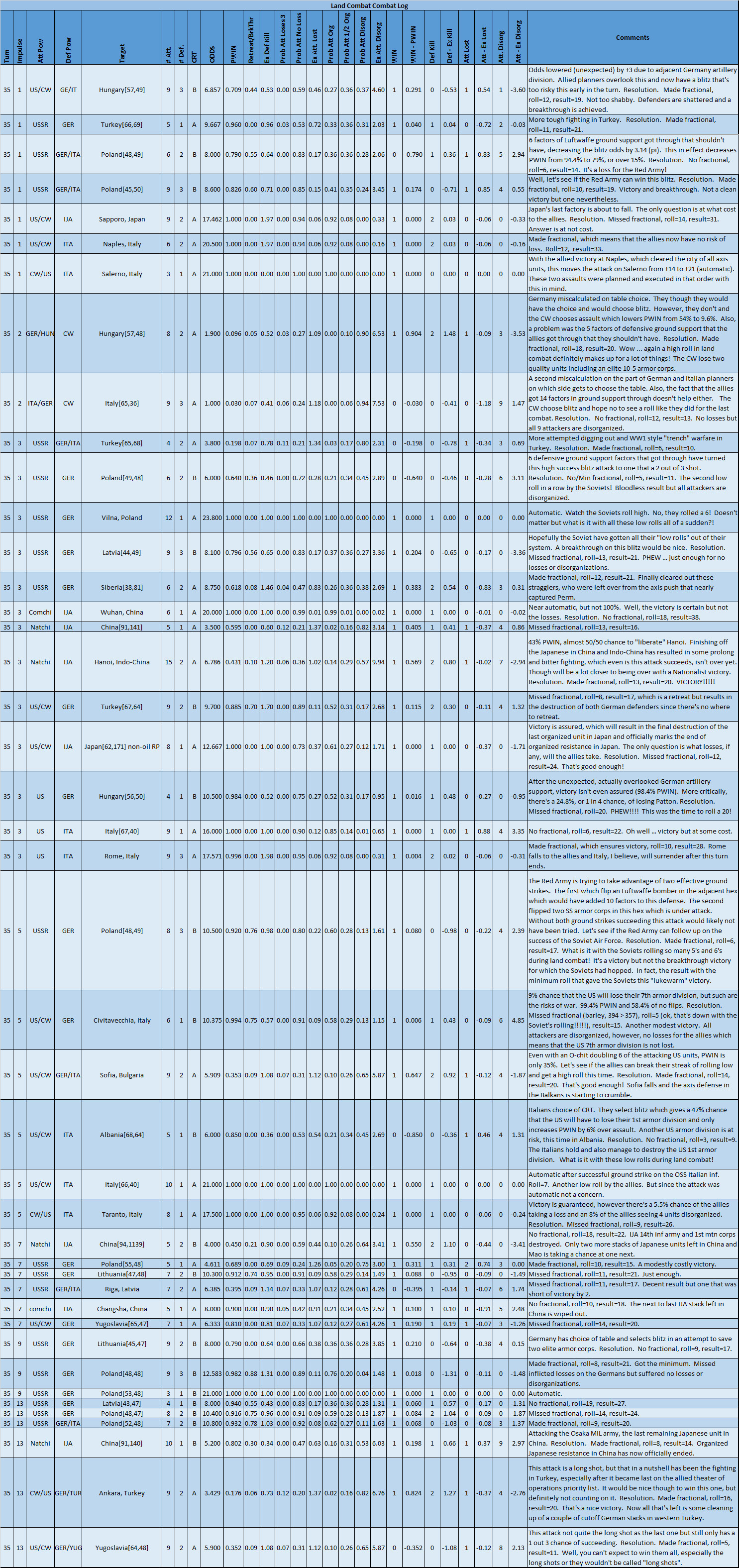 99-Summary-3.jpg