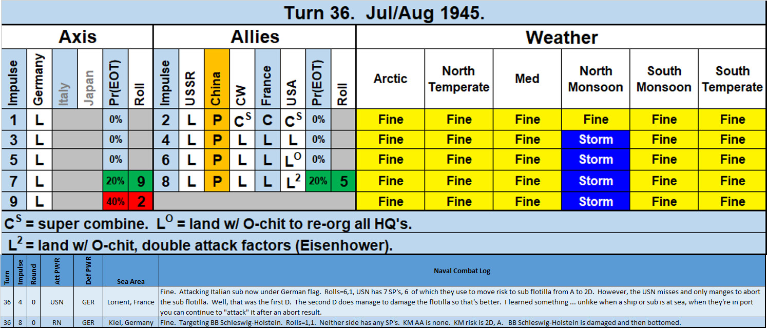 99Summary1.jpg