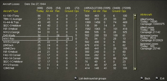 122644AirLosses.jpg