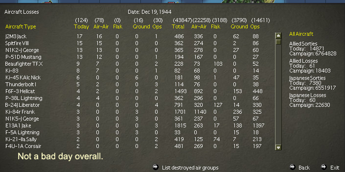 MNM 12-18-..r losses.jpg