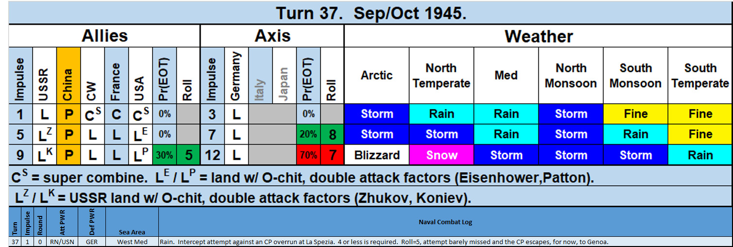 99Summary1.jpg