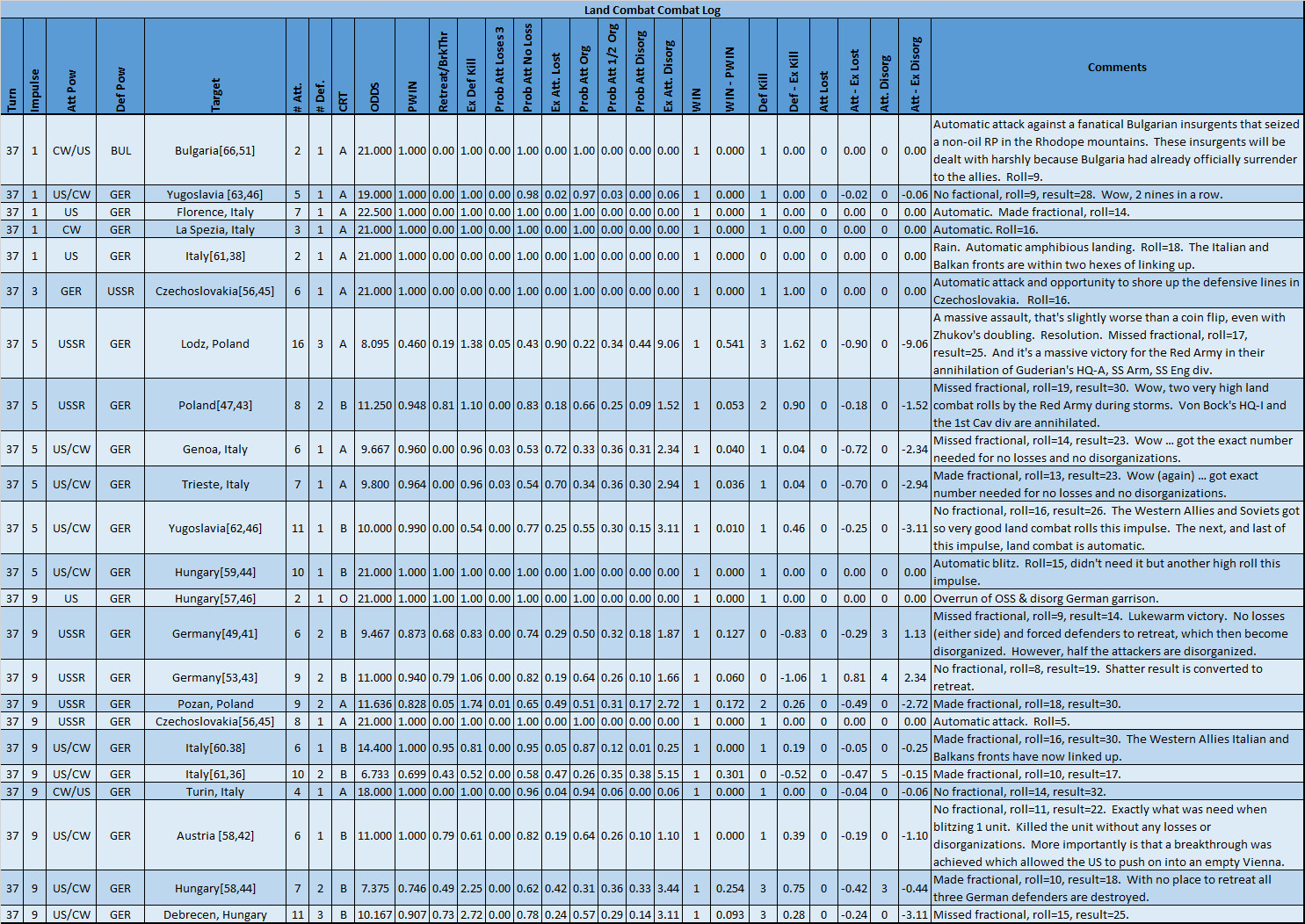 99Summary3.jpg