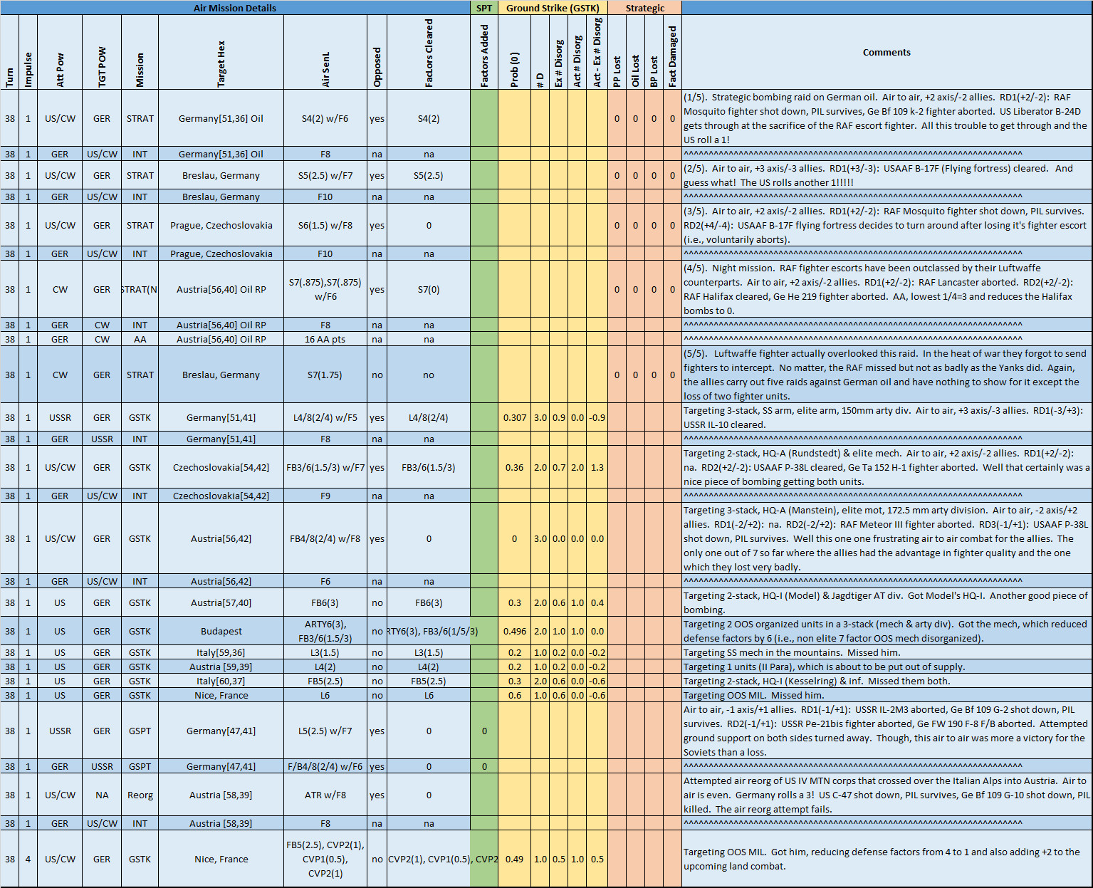 99Summary2.jpg