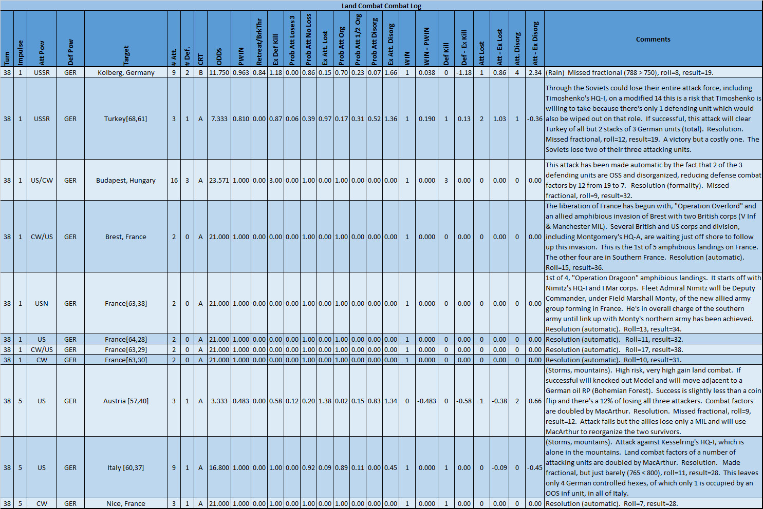 99Summary3.jpg