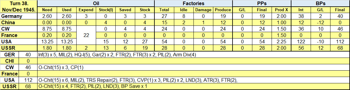 99EconomicReports.jpg