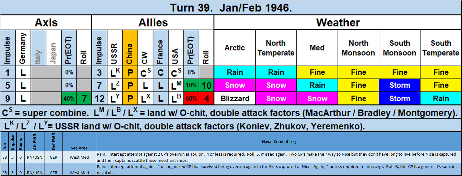 99Summary1.jpg