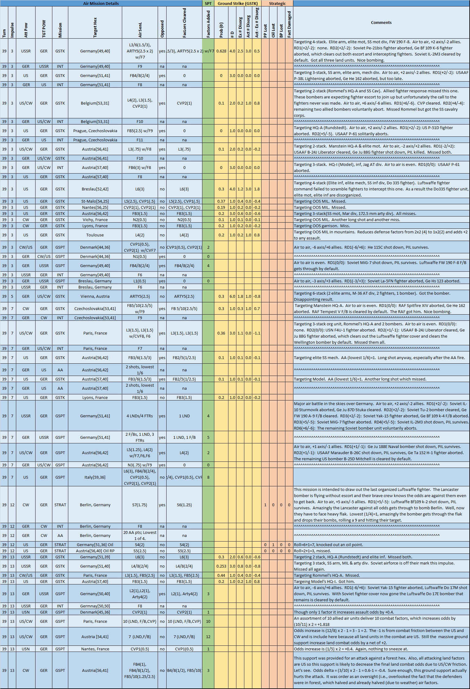 99Summary2.jpg