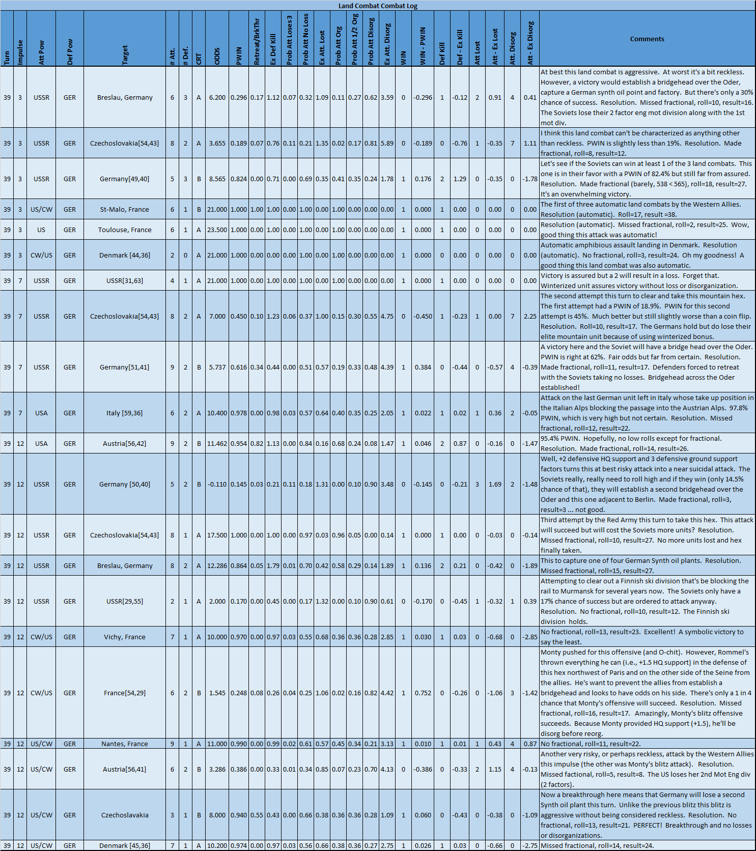 99Summary3.jpg