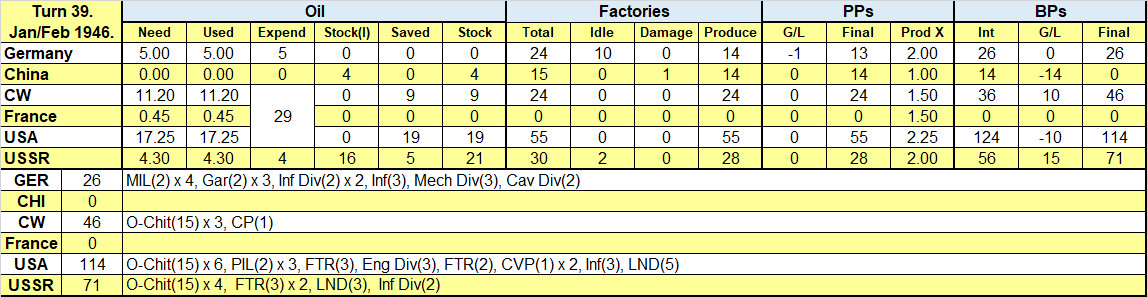 99EconomicReports.jpg