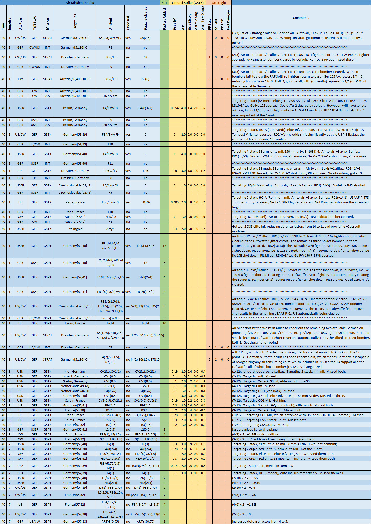 99Summary2.jpg