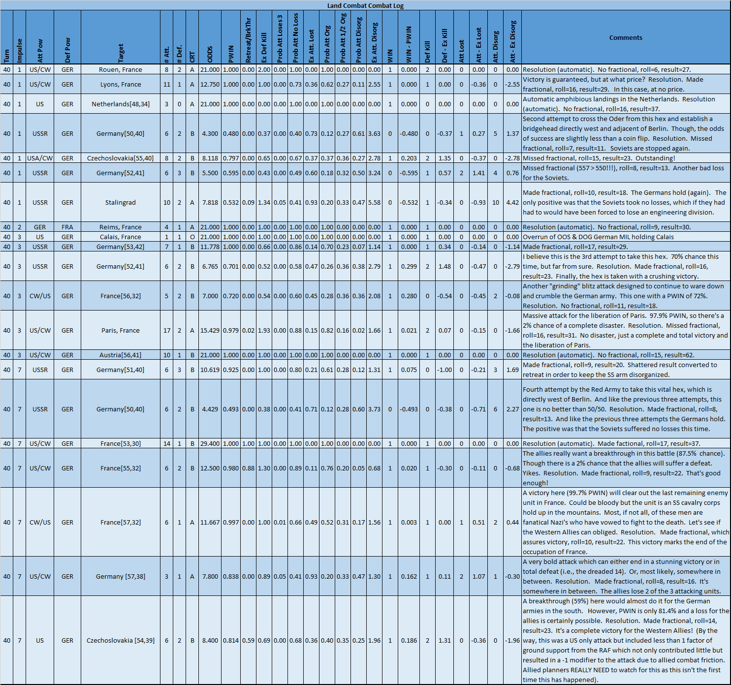 99Summary3.jpg