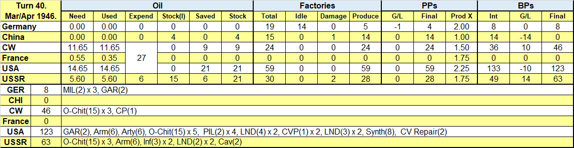 99EconomicReports.jpg