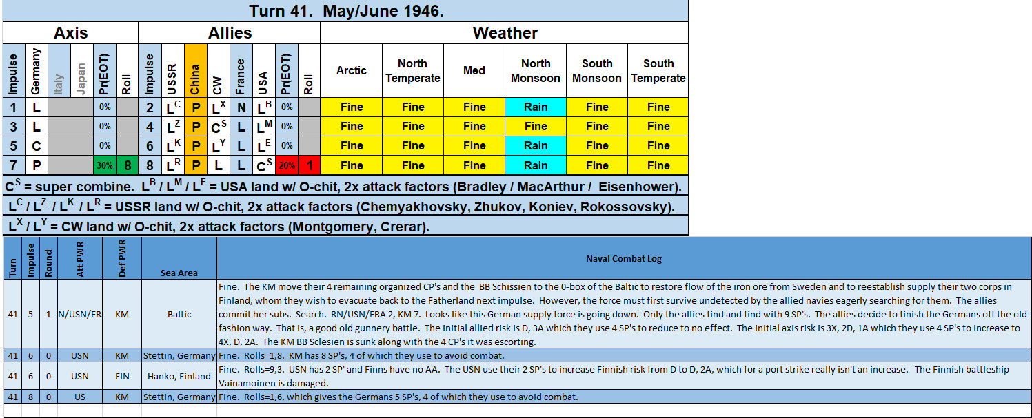 99Summary1.jpg