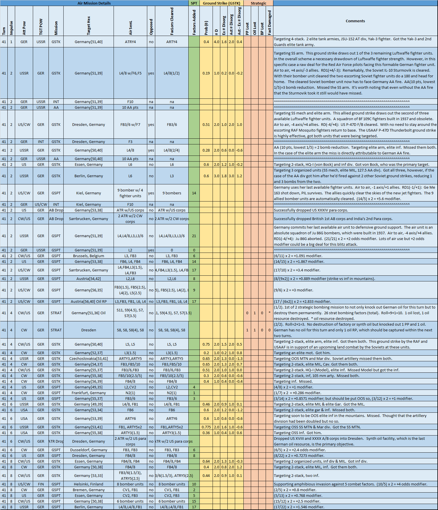 99Summary2.jpg