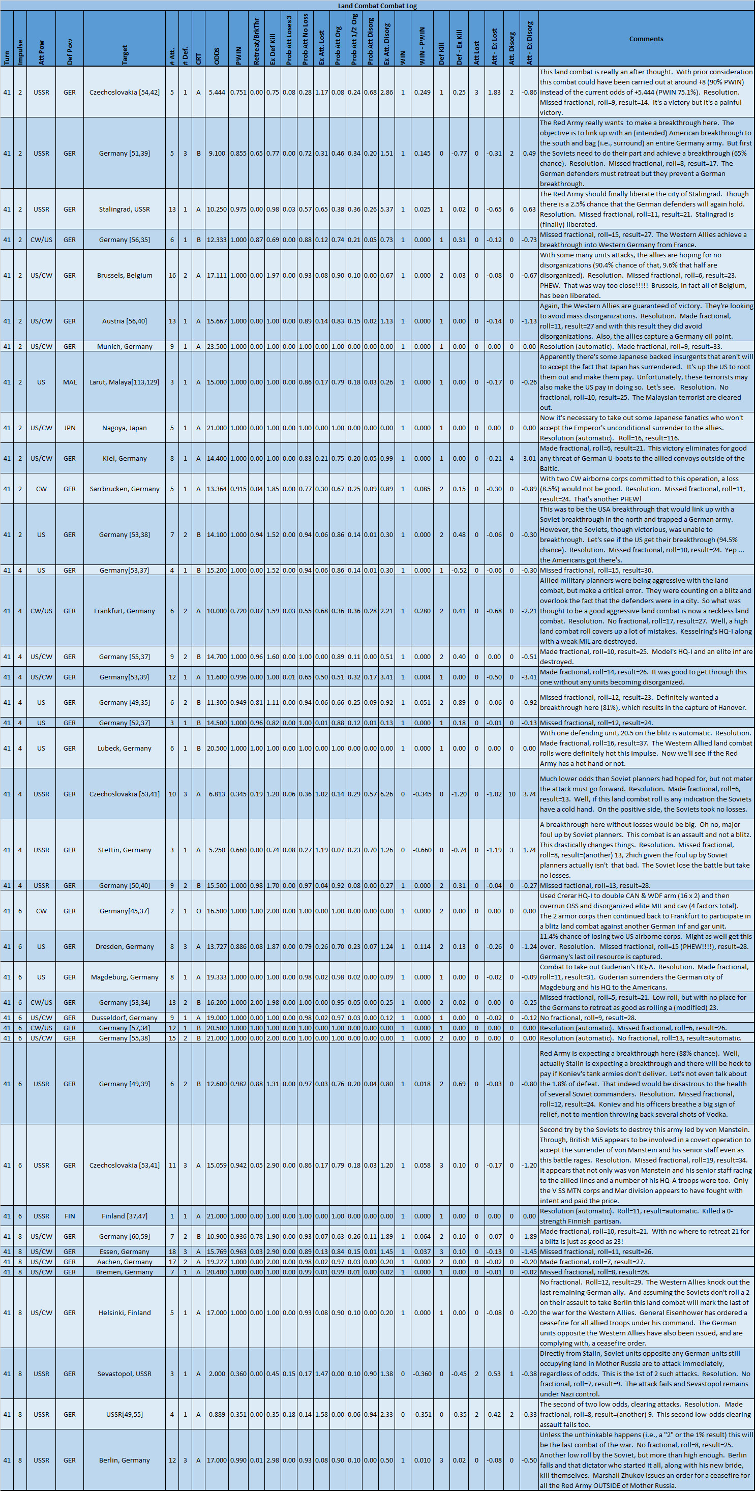 99Summary3.jpg