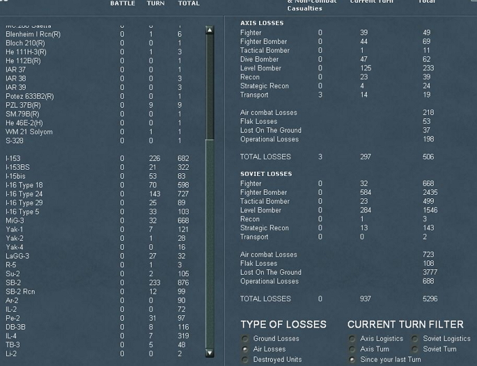 C4 003-Axi..irLosses.jpg