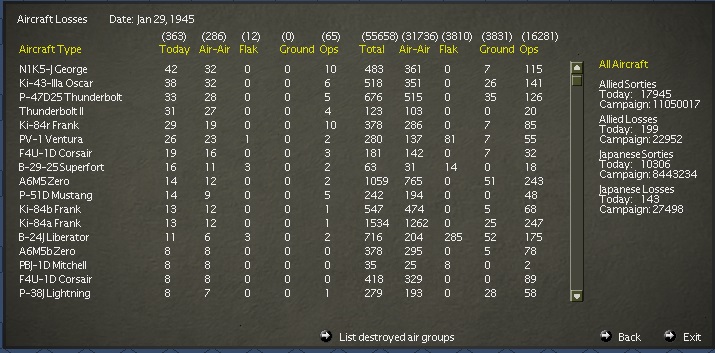 012845AirLosses.jpg