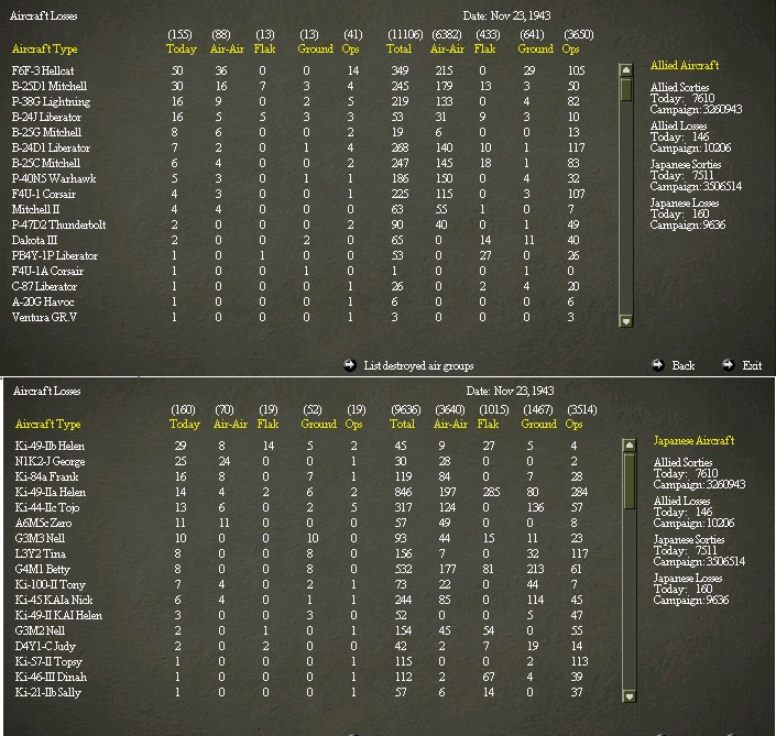 Air Losses 22 Nov 43.jpg