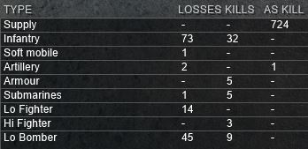 FirstGame..Britain.jpg