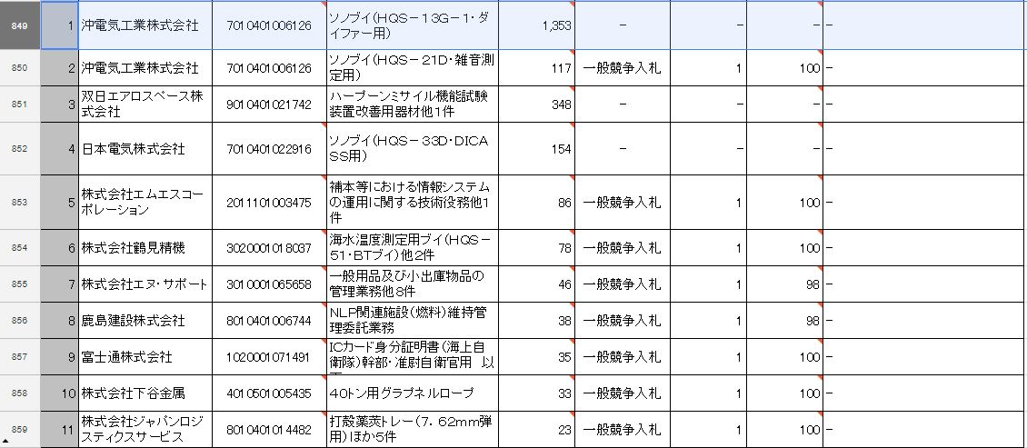 Japanesesonobuoy.jpg