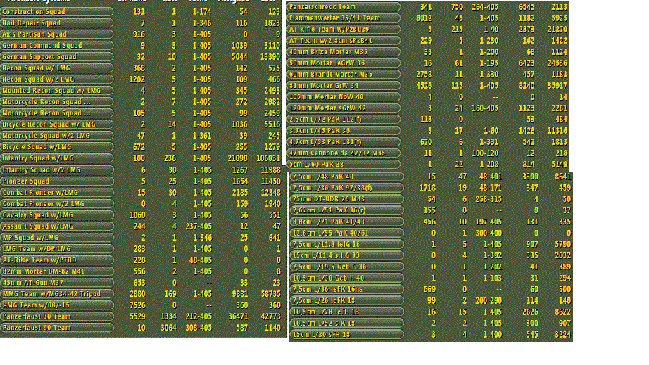 275losses.gif