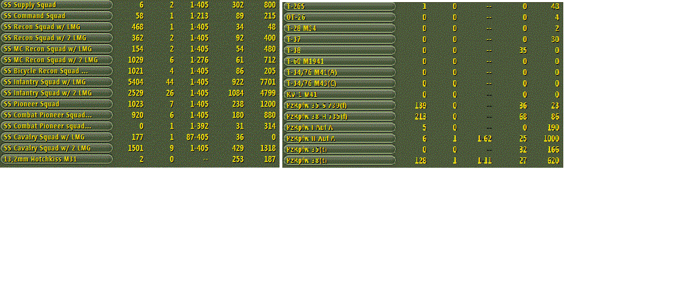 275losses1.gif