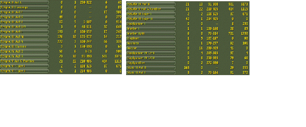 275losses2.gif