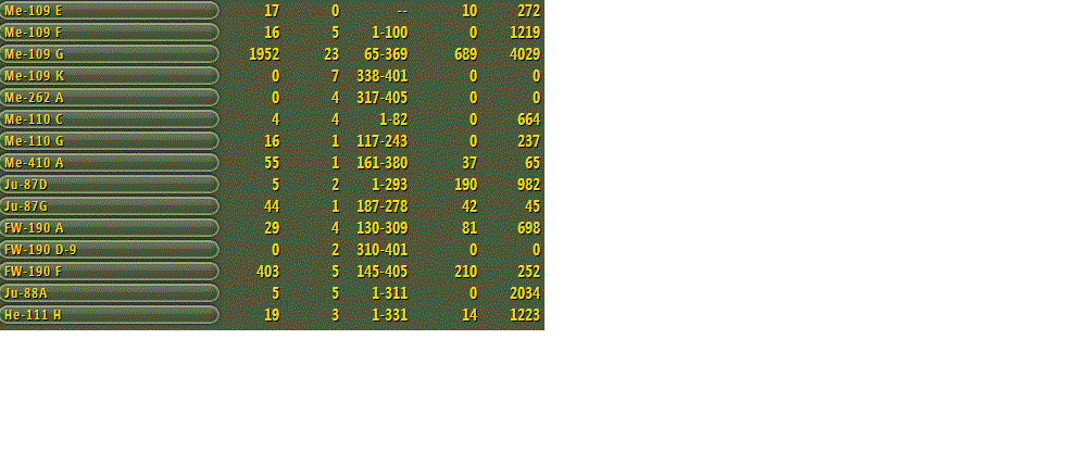 275losses3.gif