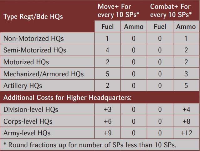 Supply_Cost_Table2.jpg