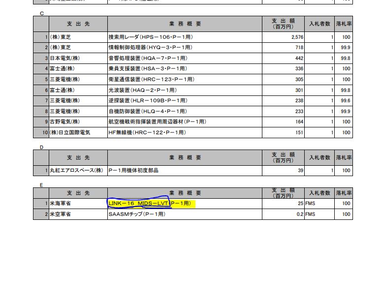 P1Link16.jpg