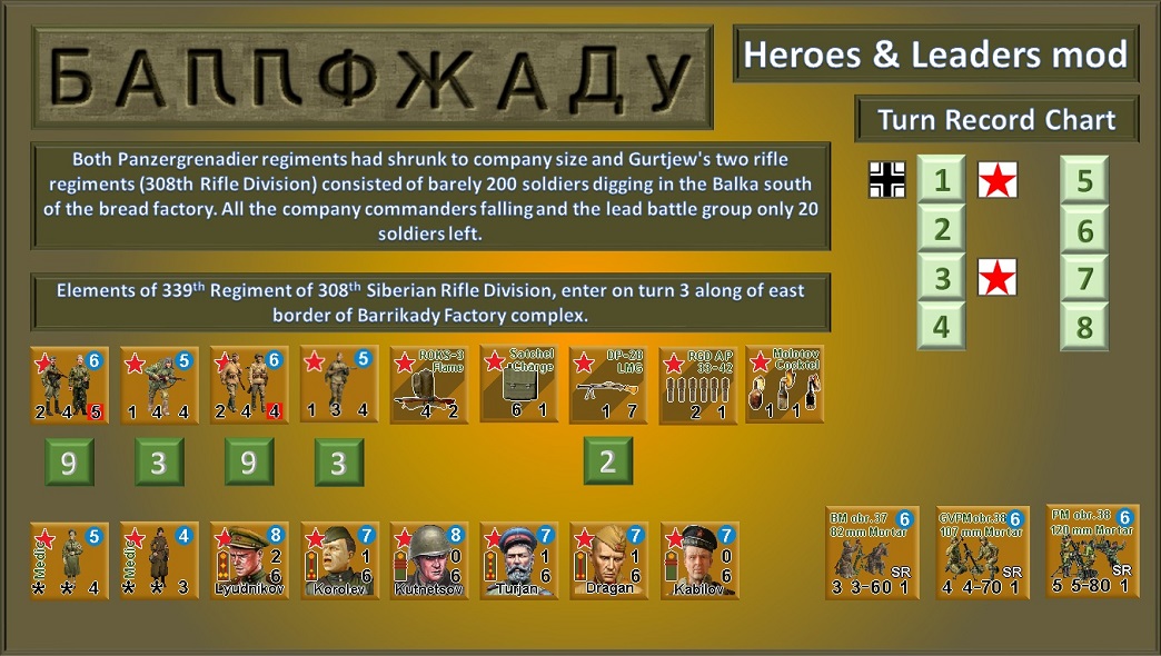 Barrikady..hinnya7.jpg