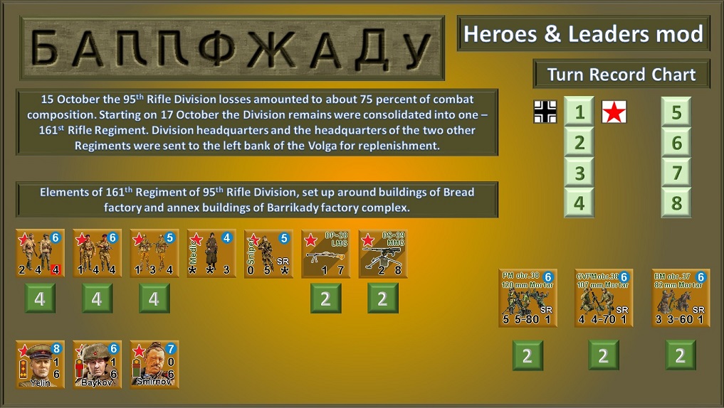 Barrikady..actory6.jpg