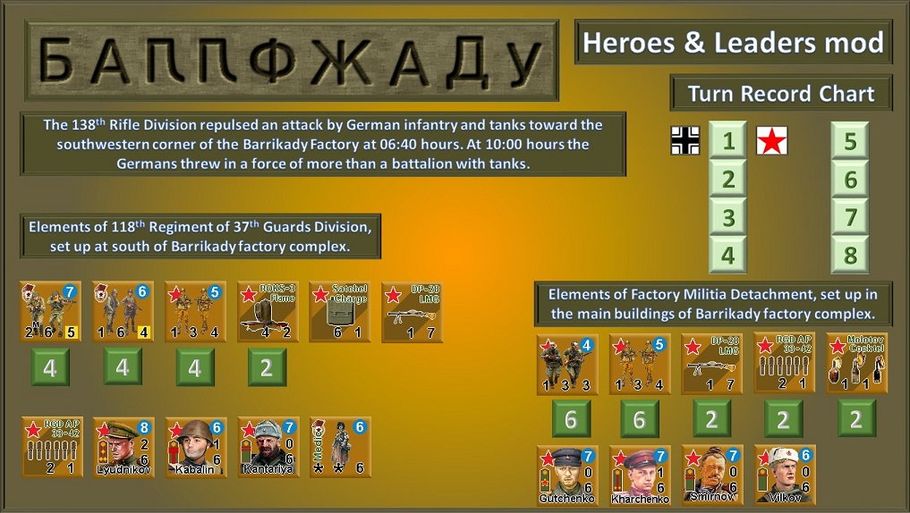 Barrikady..actory7.jpg